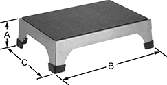 Image of Product. Front orientation. Contains Annotated. Step Stools. Stackable Step Stools.