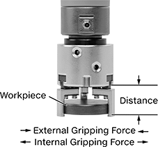 Image of Product. Front orientation. Contains Annotated. Pick-and-Place Grippers. Circular Air-Powered Pick-and-Place Grippers.