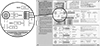 Reference Charts