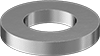 testString