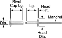 Image of Product. Front orientation. Exploded view. Contains Annotated. Domed-on-Both-Sides Blind Rivets.