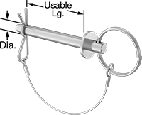 Image of Product. Front orientation. Contains Annotated. Clevis Pins. Tethered Ring-Grip Clevis Pins.