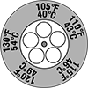 Labels