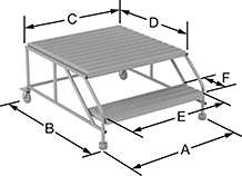 Image of Product. Front orientation. Contains Annotated. Work Platforms. Tilt-to-Roll Work Platforms.