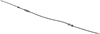 Lanyards