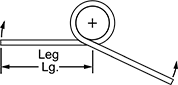 Image of Specification. 225° Deflection Angle. Front orientation. Contains Annotated. 225° Deflection.