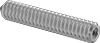 testString