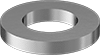 testString