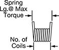 Image of Attribute. Front orientation. Contains Annotated.