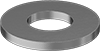 testString