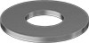 testString