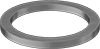 testString