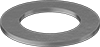 testString