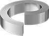 testString