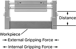 Image of Attribute. Front orientation. Contains Annotated. Wide-Opening Air-Powered Pick-and-Place Grippers.