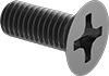 testString
