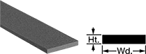 Image of Product. Front orientation. Contains Annotated, MultipleImages. Edge Seals. Water- and Weather-Resistant Foam Rubber Surface-Mount Edge Seals, Style E.