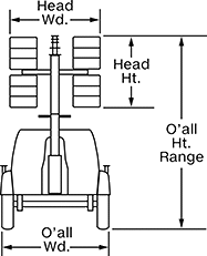 Image of Attribute. Front orientation. Contains Annotated. Large-Area Plug-In Portable Floodlights.