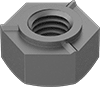 testString