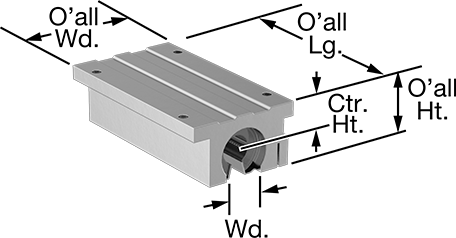 Image of Product. Front orientation. Contains Annotated. Mounted Ball Linear Bearing, for Support Rail Shafts, for 20 mm Diameter, 54 mm Long.