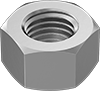 testString