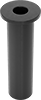 Rivet Nuts