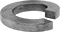 Split