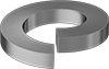 testString