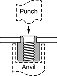 Image of System. Front orientation. Contains Annotated. Standoffs. Crimp-On Threaded Round Standoffs.