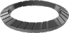 testString