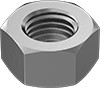 testString