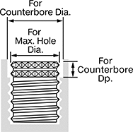 Image of Specification. Front orientation. Contains Annotated. Threaded Inserts. Seize-Resistant Swage-Locking Threaded Inserts.