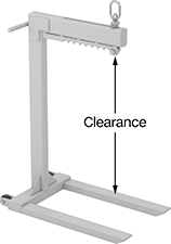 Image of Product. Front orientation. Contains Annotated. Pallet Lifters. Pallet Lifters with Wheels.