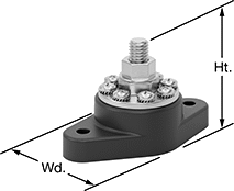 Image of Product. Front orientation. Contains Annotated. Distribution Posts. High-Current Distribution Posts.