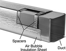 Image of System. Front orientation. Contains Annotated. Thermal Insulation Sheets. Heat-Reflecting Air Bubble Thermal Insulation Sheets for Ducts.