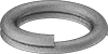 testString