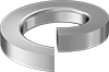 testString
