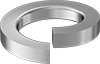 testString