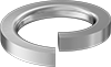 testString