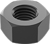 testString