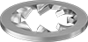 testString