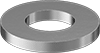 testString