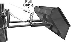 Image of ProductInUse. Side1 orientation. Contains Annotated. Forklift Scoops.