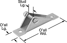 Image of Attribute. Front orientation. Contains Annotated. Gas Spring Mounts. Heavy Duty Eyelet Mounting Brackets for Gas Springs, Style 2.