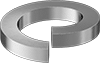 testString