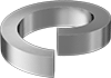testString