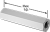 Thread Adapters