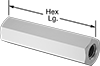 Thread Adapters