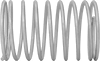 Made-to-Order Compression Springs