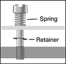 Image of ProductInUse. Front orientation. Contains Annotated, Border. Captive Panel Screws. Rounded Head Captive Panel Screws.